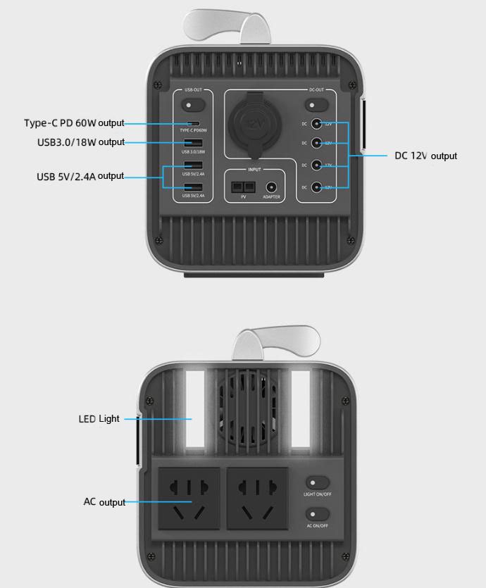 Choosing the Best Portable Power Station: A Comprehensive Guide